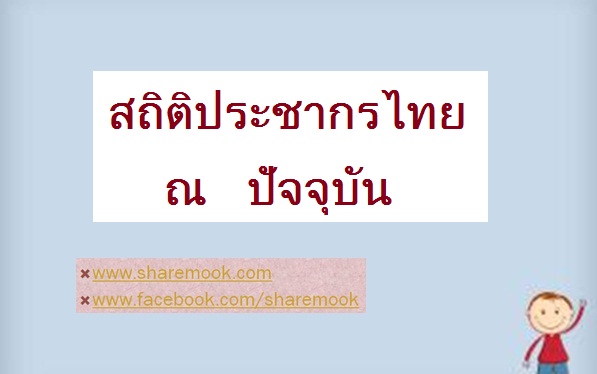 สถิติประชากรไทย ณ ปัจจุบัน